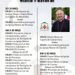 Coimbra esteve representada no Conselho Nacional da Pastoral Familiar